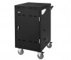 Charge and Sync Carts - E32c