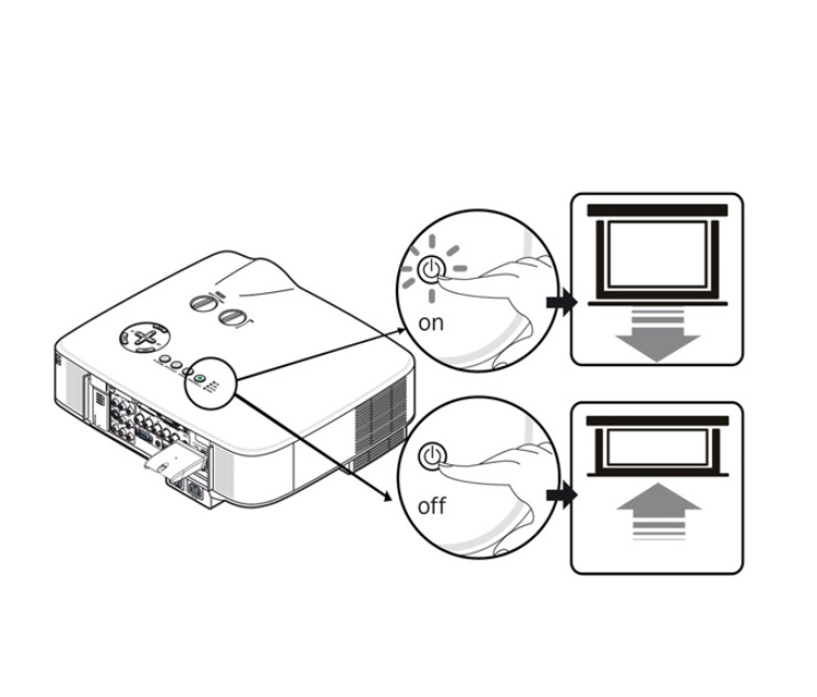 Wireless Trigger + RF - IR