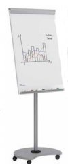 Conference Boards - Flipchart - FlipChart RD617V15 Touch